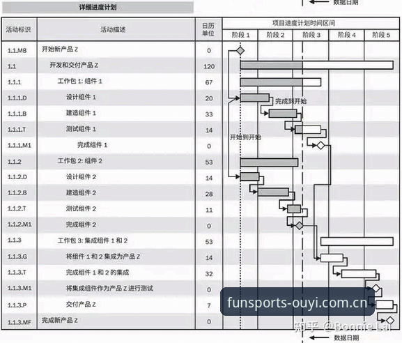 欧亿体育使用教程实用指南：从注册到数据追踪的完整操作手册