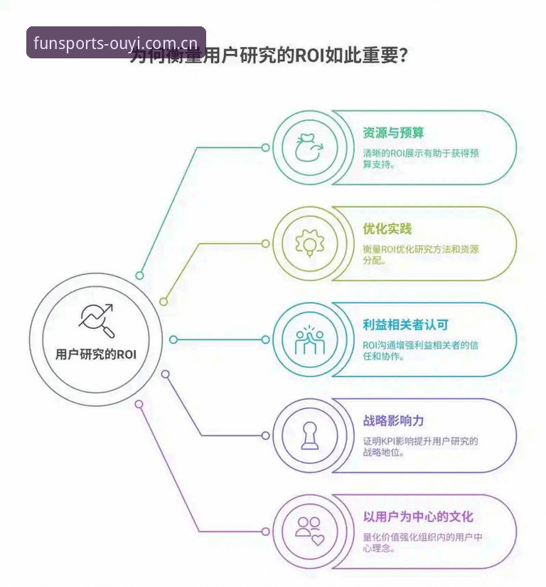 欧亿体育平台安全性深度分析：从用户反馈到技术架构的全面解读